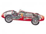 Ferrari 500 F2 1952 года